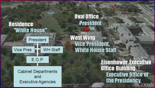 White House Organization