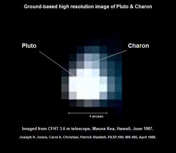 Pluto CFHT 1987 JHJ