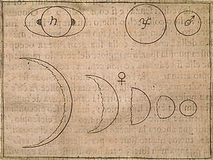 Galileo's Venus Phases + Saturn + Jupiter