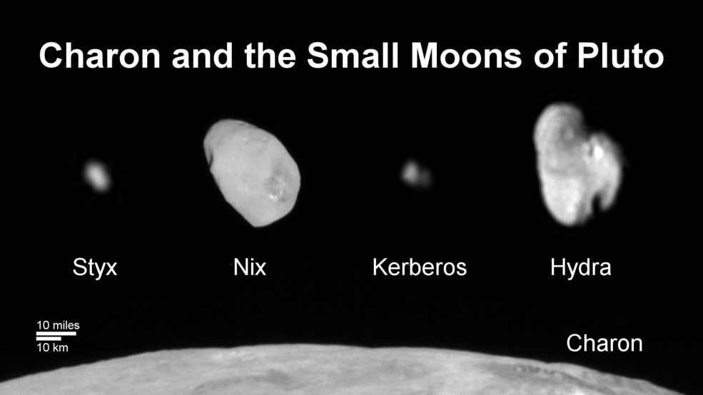 Pluto's moons, family portrait