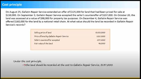 Cost Principle exercise displayed from ASP Objective 2.